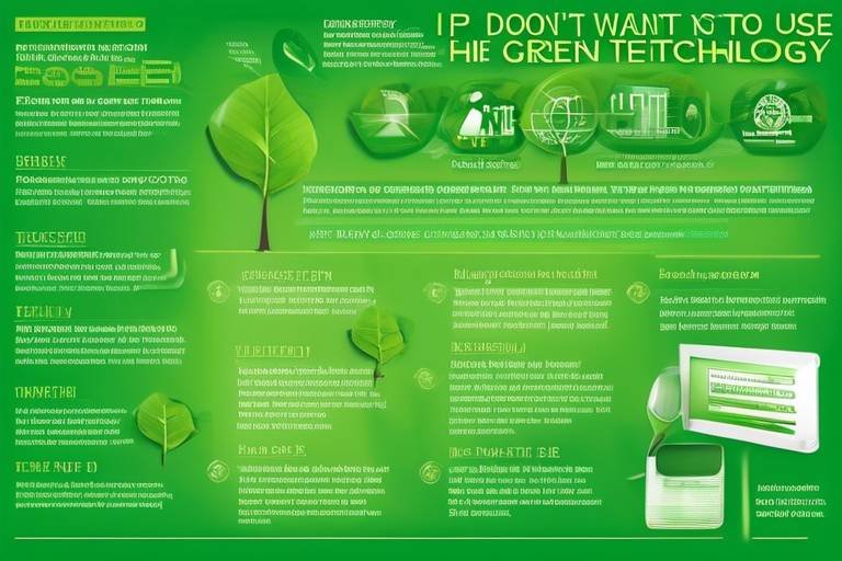 The Benefits of Utilizing Green Technology