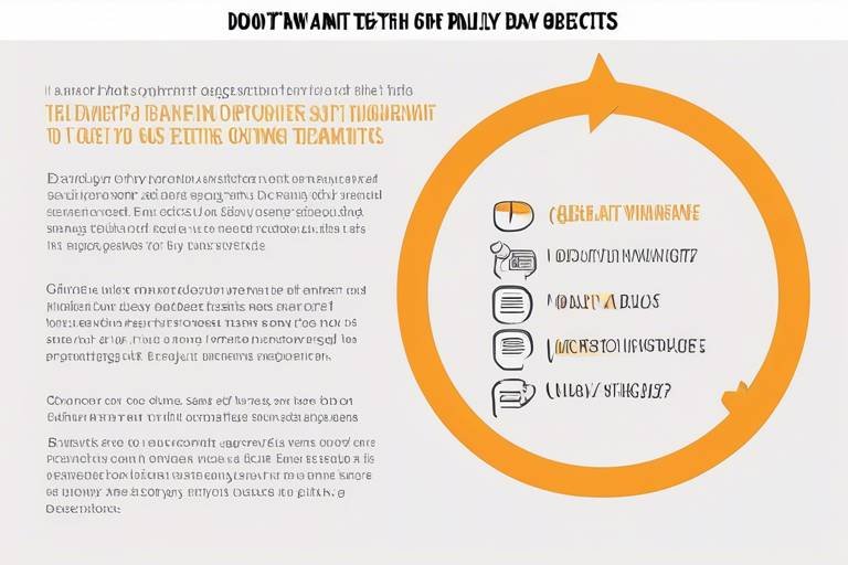 The Benefits of Setting Clear Objectives for Daily Tasks